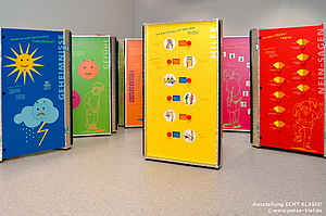 Zu sehen sind Aufsteller in verschiedenen Farben aus der Ausstellung "Echt Klasse!"